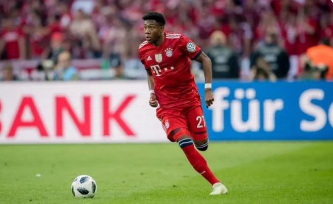 再回归加图 再回归加图